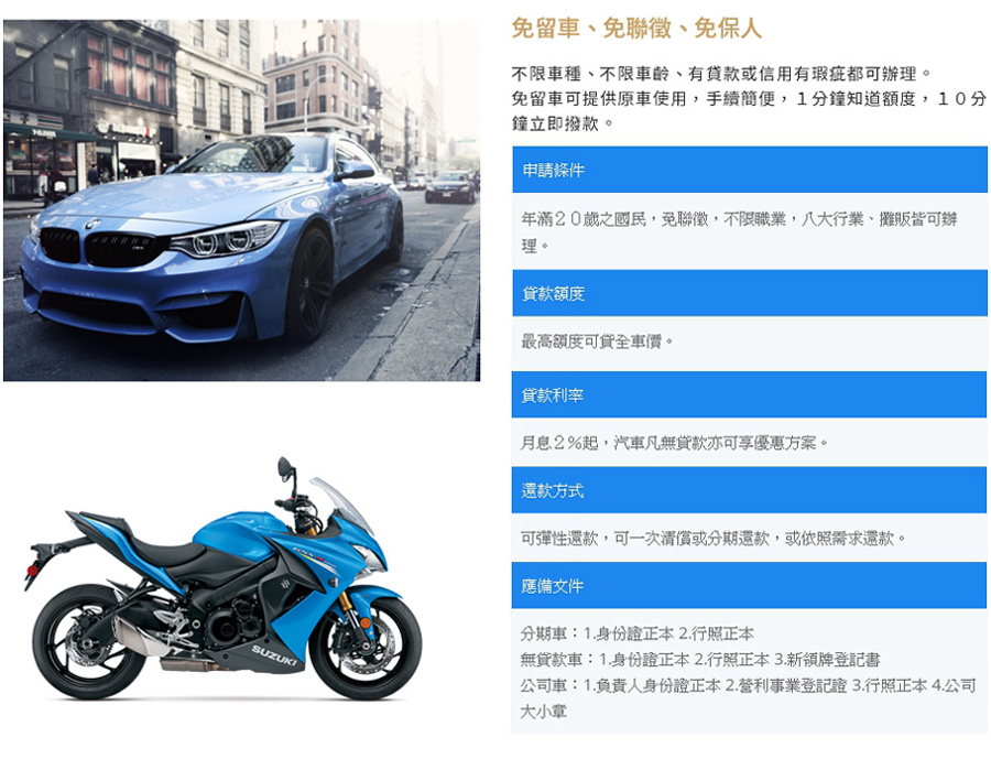 彰化汽車借款|彰化機車借款